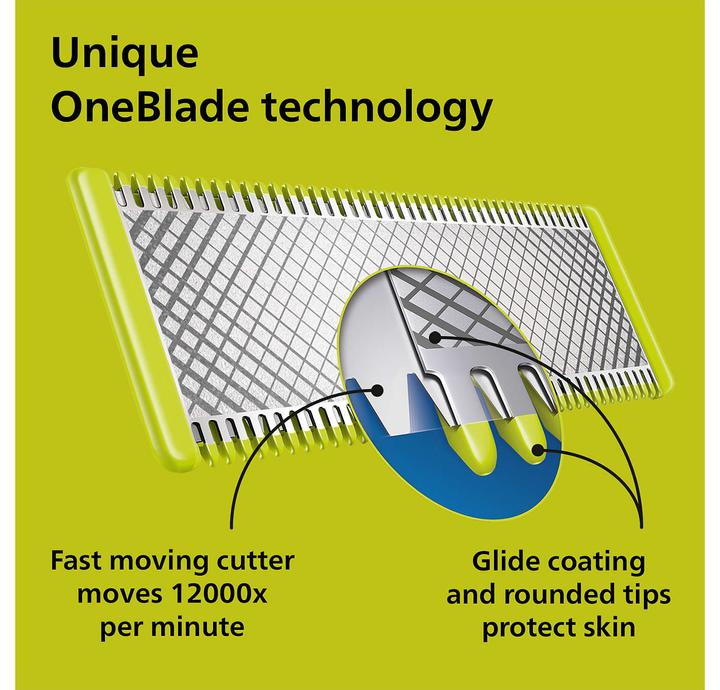 Image du produit Philips OneBlade 360 QP2734/31 Visage