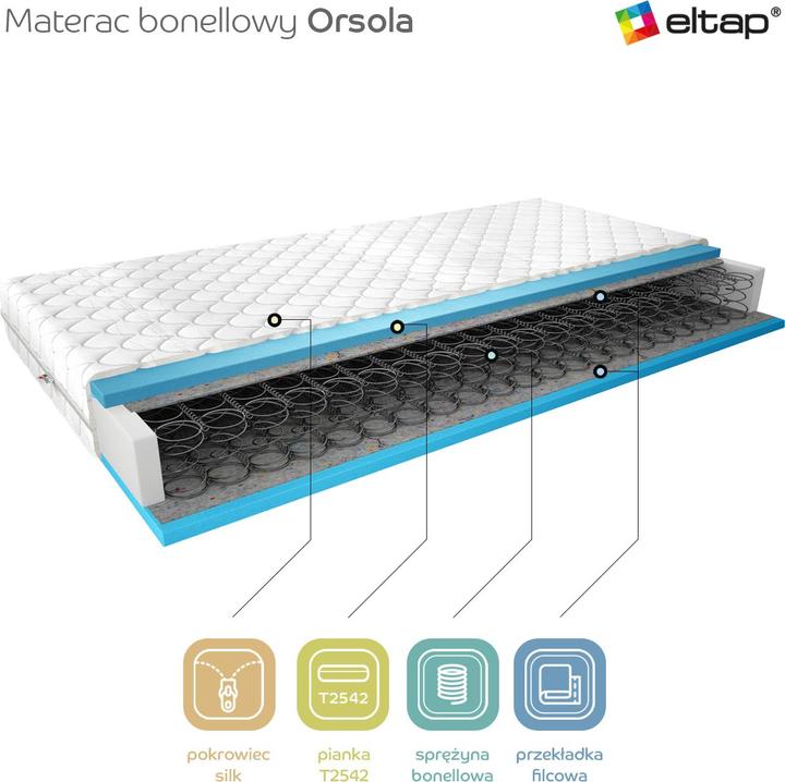 Actual product image ELTAP Orsola Silk (80 x 200 cm, Spring core)