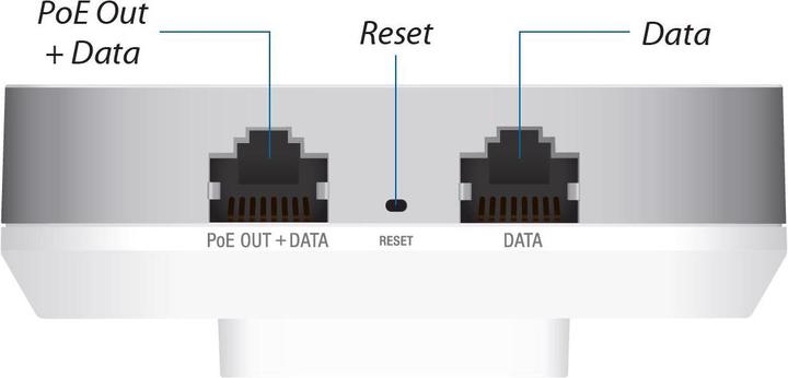 Immagine prodotto Ubiquiti UniFi UAP-AC-IW-5 (866 Mbit/s)