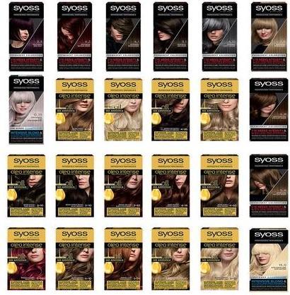 Syoss Intensive (Blonde)