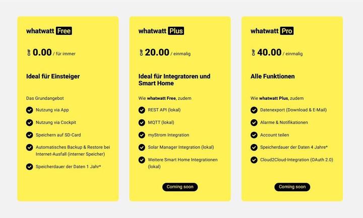 Produktbild Whatwatt Energiemessgerät