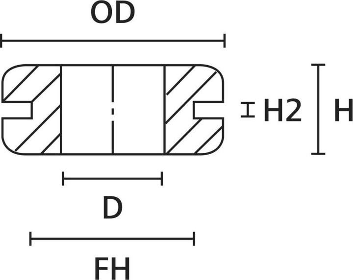 Produktbild HellermannTyton Durchführungstülle HV 1402