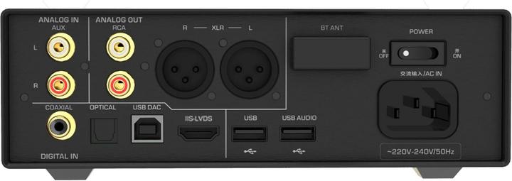 Actual product image Shanling EH3 (USB-DAC, USB host, Display, gain switch, Bluetooth, Wi-Fi)