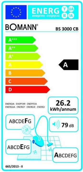 Energie-Label Bomann BS 3000 CB