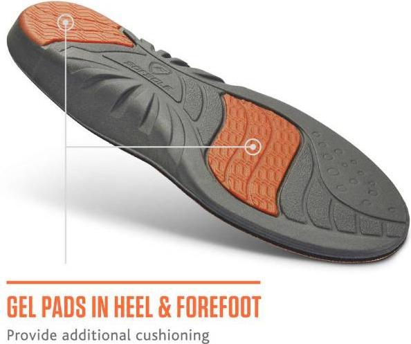 Actual product image Sofsole Perform Athlete