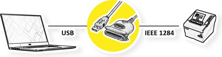 Actual product image Roline USB Converter Cable USB to IEEE 1284 (1.80 m, Parallel (printer))