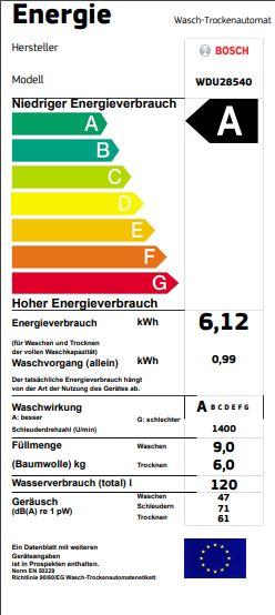 Energie-Label Bosch Hausgeräte WDU28540