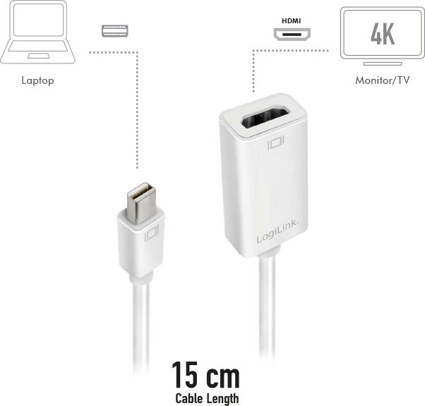 Actual product image LogiLink Mini DisplayPort to HDMI (HDMI, 15 cm)
