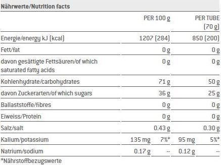 Nährwerte und Zutaten Sponser Liquid Energy (Neutral, 20 Stk., 1400 g)