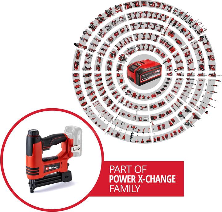 Actual product image Einhell TE-CN 18 Li - Solo