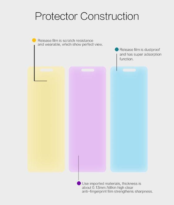 Produktbild Nillkin Super Clear (1 Stück, Huawei P8 Lite (2017))