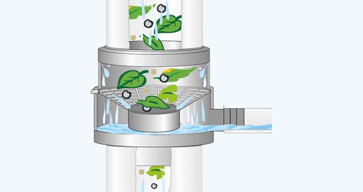 Actual product image Garantia Filling machine