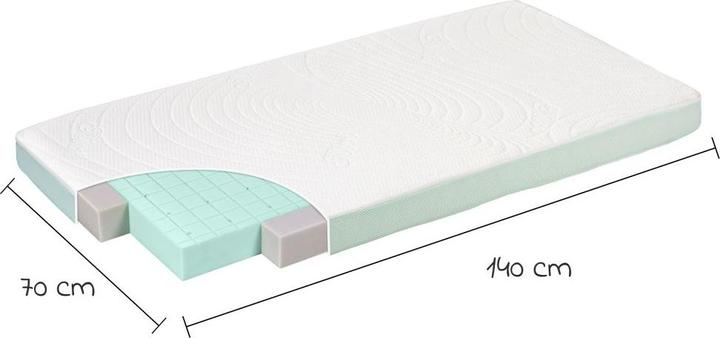 Immagine prodotto Alvi Babymatratzen & Kindermatratzen 4-tlg. Matratzen-Set für Kinderbett 70x140 (70 x 140 cm)
