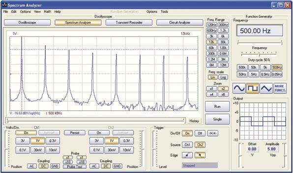 Image du produit Velleman PCSGU250 PC laboratoire de mesure, USB (Oscilloscope)