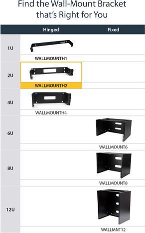 Immagine prodotto StarTech 2 U 48.26cm 19 pollici porta pannello patch con cerniera per il montaggio a muro