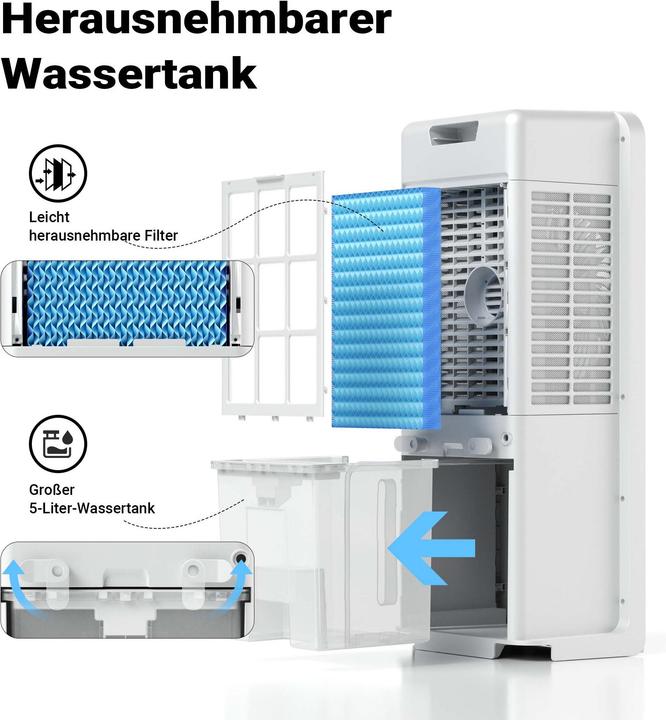 Image du produit Wiltec Refroidisseur d'air