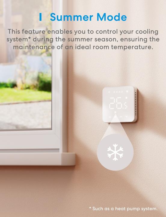 Actual product image Meross Smart thermostat