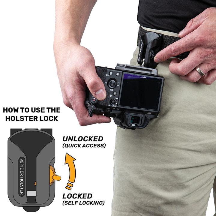 Actual product image Spider Holster Spider X Backpacker Kit (Camera hip bag, Camera shoulder bag)