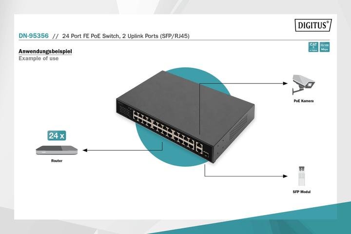 Actual product image Digitus 24 Port FE PoE Switch 2 Uplink Ports (SFP / RJ45) (24 Ports)