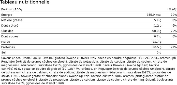 Valori nutrizionali e ingredienti Max Protein Farina d'avena istantanea del buongiorno (Brownie, 1 pz., 3000 g)