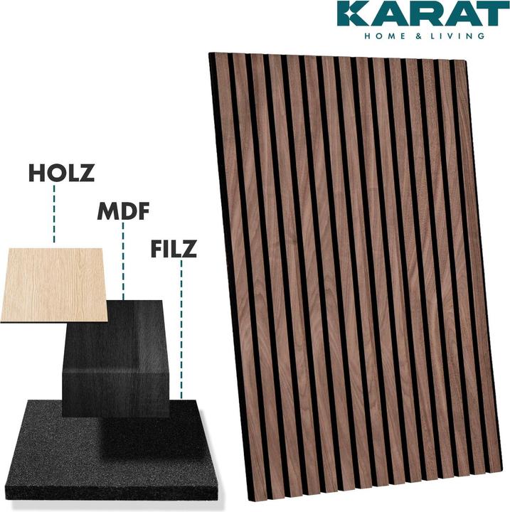 Actual product image Karat Acoustic panels (60 x 60 cm)