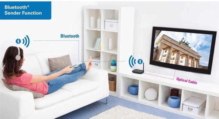 Actual product image Renkforce High Performance Bluetooth Music Transmitter/Receiver 100m (Transmitter & Receiver)
