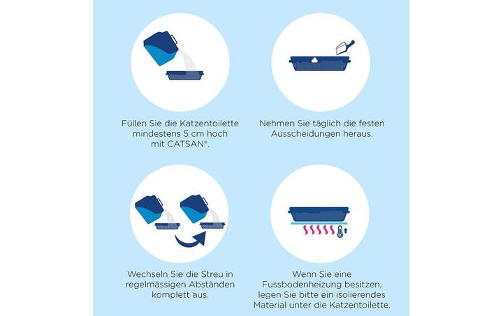 Image du produit Catsan Bianco Fresh (Agglomérant, Neutralisant, 8.92 kg)