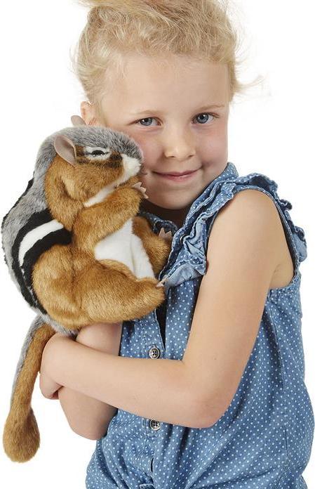 Produktbild Folkmanis Streifenhörnchen / Chipmunk