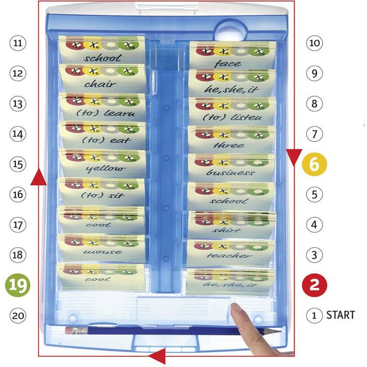 Actual product image Han Croco 2-6-19 (A8, Across)