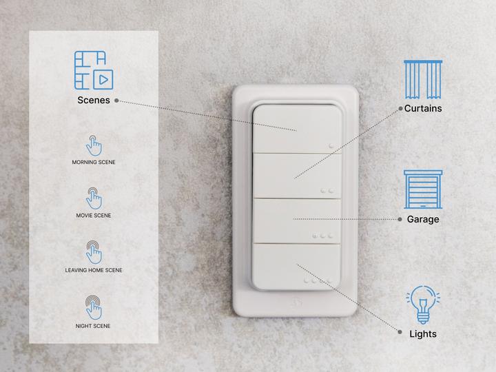 Produktbild Shelly BLU RC Button 4 (Gerätespezifische Fernbedienung, Bluetooth)