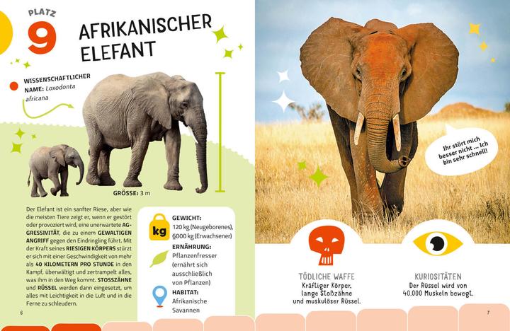 Actual product image National Geographic Die tödlichsten Tiere. Ein aufregendes Count-Down der gefährlichsten Tiere (Top Ten) (German, Cristina Banfi, Massimo Miato, 2024)