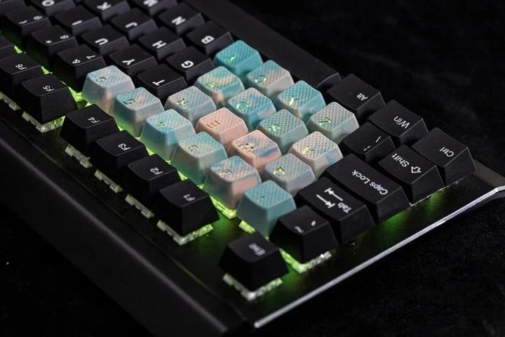 Actual product image Tai-Hao 23-Key Rubber Camo Keycap Set