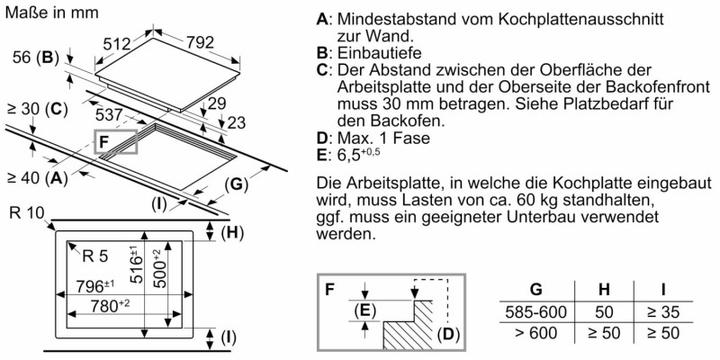 Produktbild Bosch Hausgeräte Pxy801kw1e