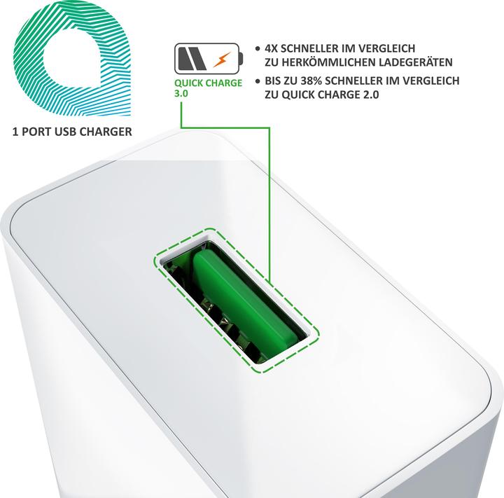 Actual product image Aplic USB charger 3000 mA, Quick Charge 3.0 USB charger 1x USB A QC 3.0 port / max. 3A via QC, white (18 W)