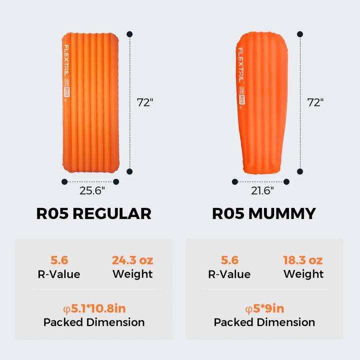 Produktbild Flextailgear ZERO MATTRESS R05 mummy