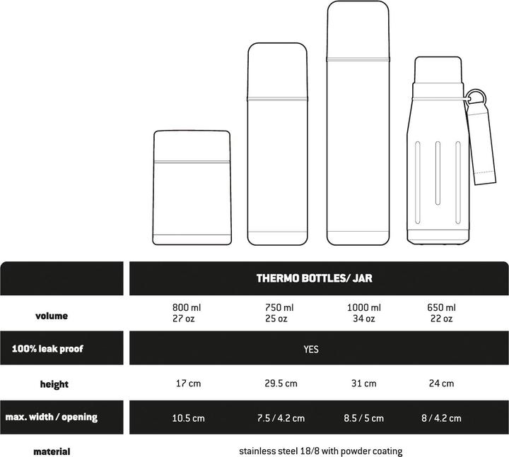 Produktbild Stoic HeladagenSt. Thermo Bottle Outdoor (0.65 l)