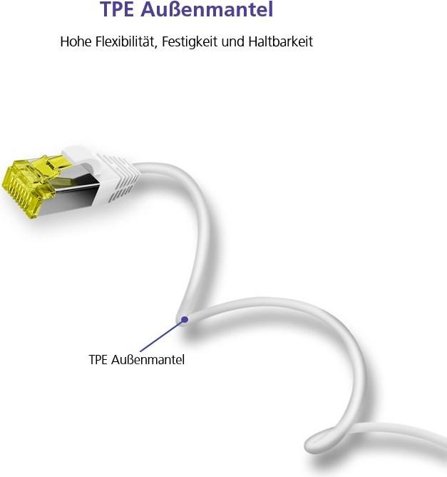 Produktbild Helos ultra flex Patchkabel S/FTP Cat 6a TPE grün 2,0m (S/FTP, CAT6a, 2 m)