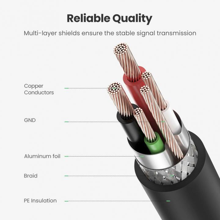 Actual product image Ugreen USB A — USB B (3 m, USB 2.0)