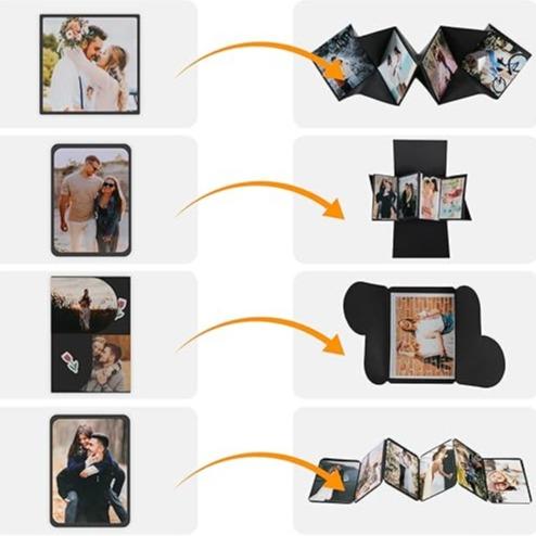 Image du produit I Am Creative Foto Geschenkbox Überraschungsbox (Coffret cadeau, 1 x)