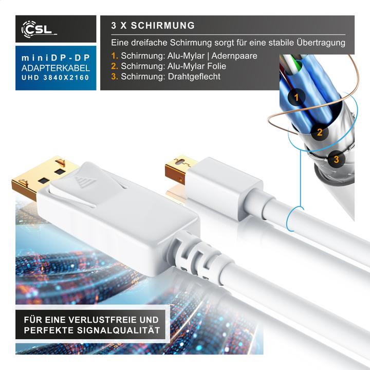 Produktbild CSL Mini DisplayPort zu DisplayPort Kabel - Audio Video Kabel - FullHD - kompatibel Apple Lenovo Surface (3 m, DisplayPort)