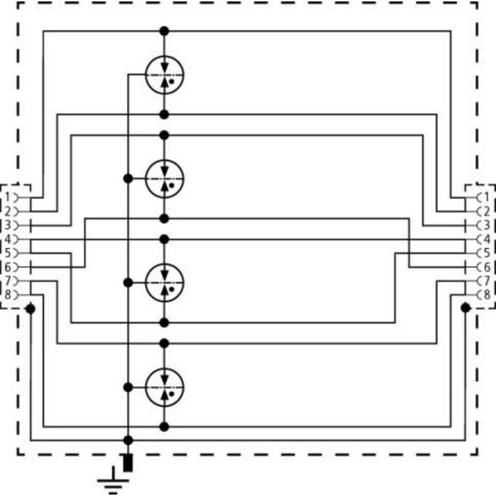 Image du produit Dehn Limiteur de surtension