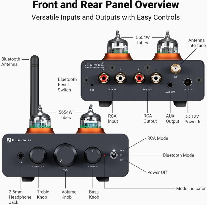 Actual product image Fosi Audio P3 Kopfhörerverstärker und Preamp (Bluetooth)