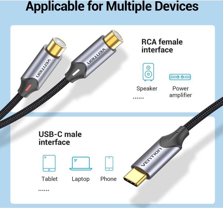 Produktbild Vention USB-C auf 2-Chich Kupplung (1.50 m)