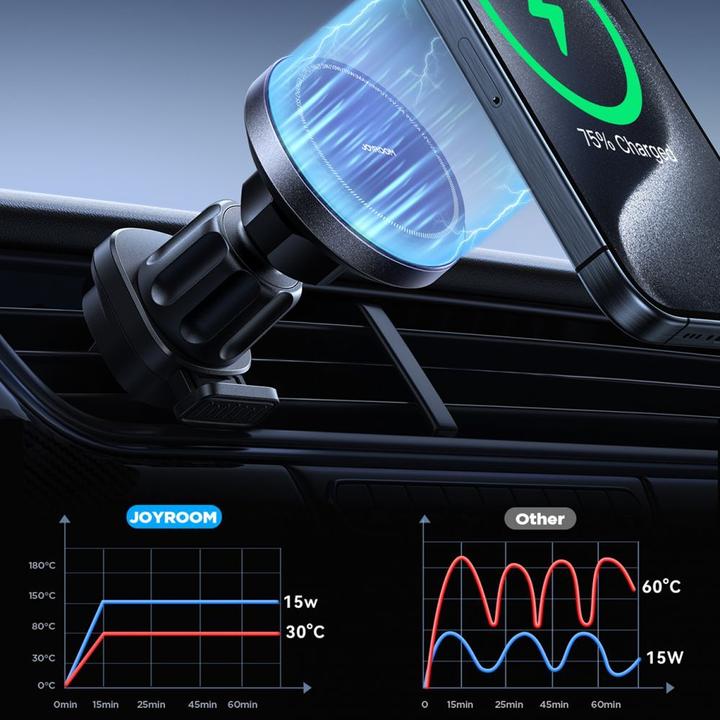 Actual product image Joyroom car phone holder with wireless charger (MagSafe compatible) for air vent - black (JR-ZS387)