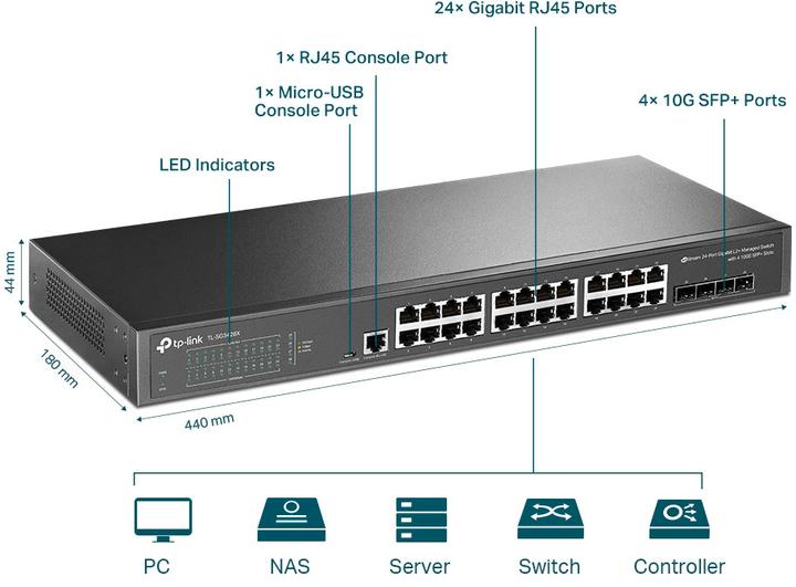 Immagine prodotto TP-Link JetStream (28 Porti)