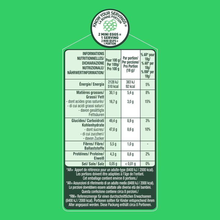 Actual product image After Eight Mini Easter Eggs 153 g (153 g)