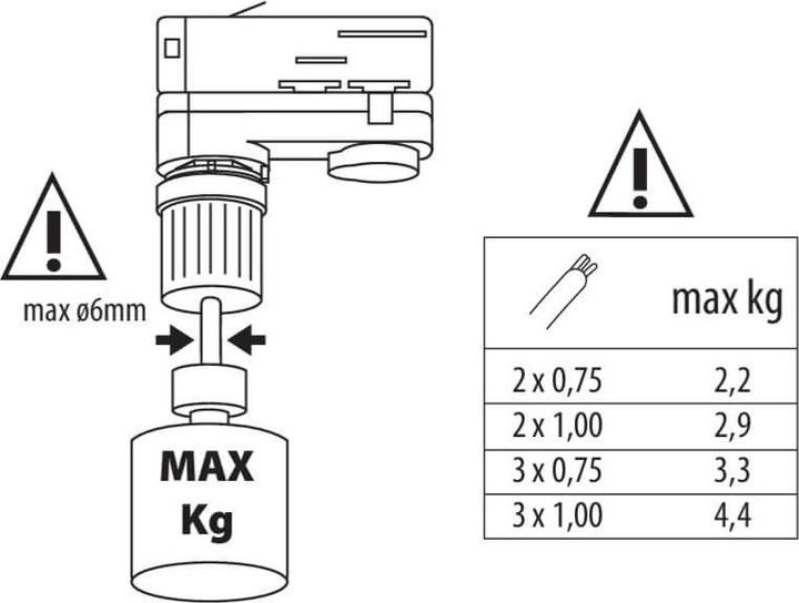 Image du produit Kanlux Accessoires pour système de rail TEAR N PADAPTOR Blanc 33266