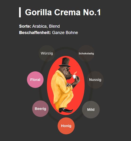 Immagine prodotto Gorilla Kaffee Gorilla Espresso Crema No. 1 (1000 g, Arrosto scuro)