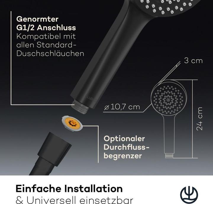 Actual product image Kludi X1 Shower head (1 Beam types, 15 l/min)