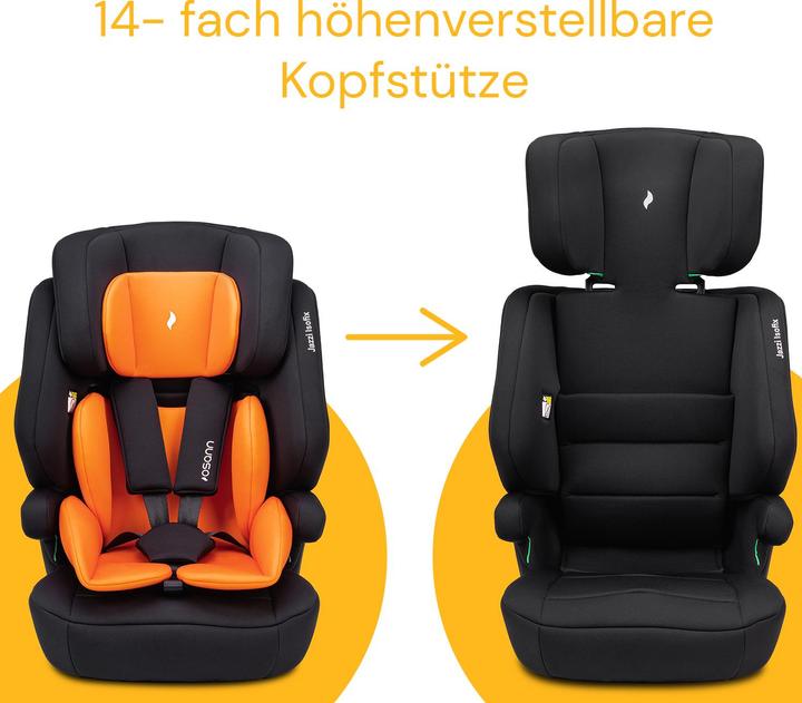 Image du produit Osann Jazzi Isofix (Rehausseur de siège pour enfant, Norme ECE R129/i-Size)